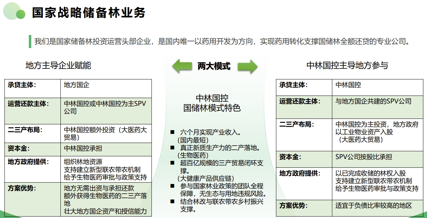 千亿·国际(中国)唯一官方网站